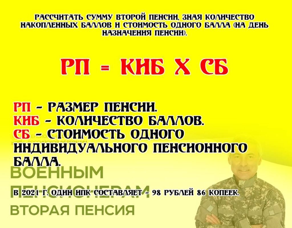 Вторая пенсия для военных пенсионеров стаж