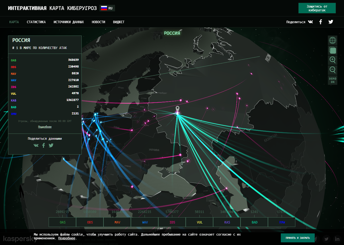 Ddos атака на дота 2 фото 72