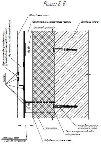 Подсистема