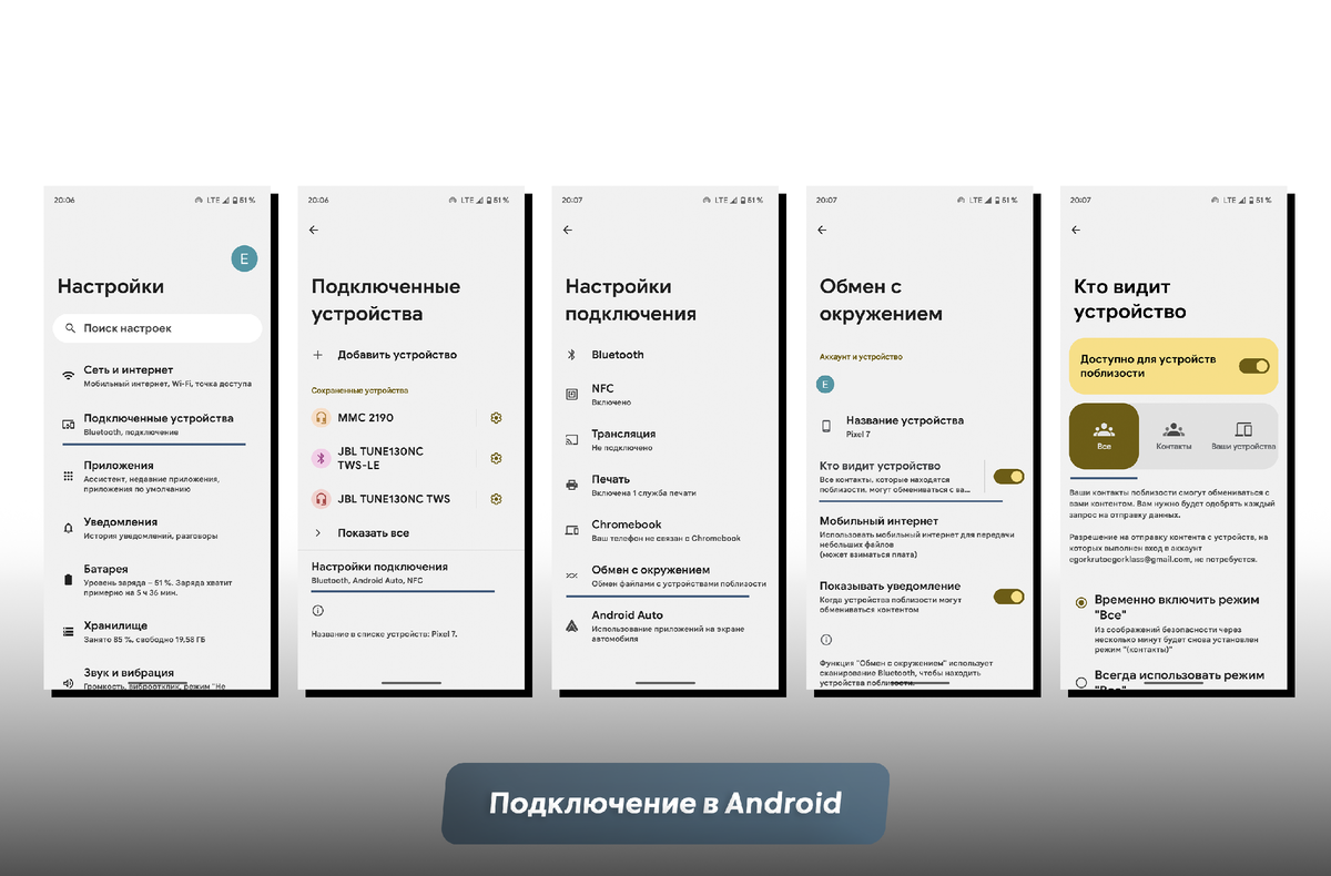 Как в два клика передать файлы с Android-смартфона на ПК и обратно? Знает 