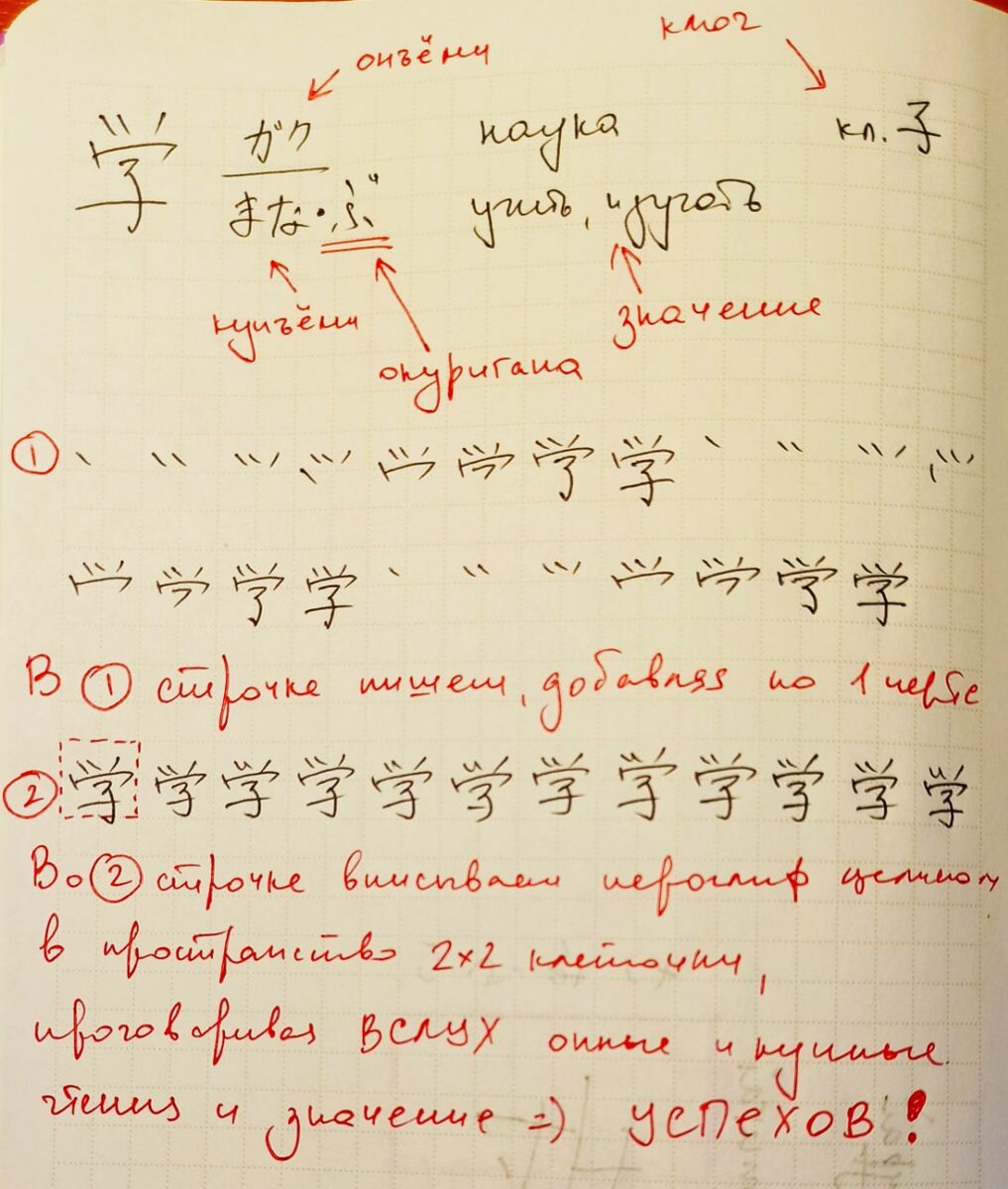 Солдатов Сергей Иванович