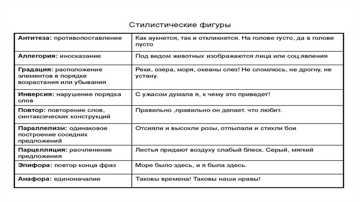 Демоверсия русский язык 2024