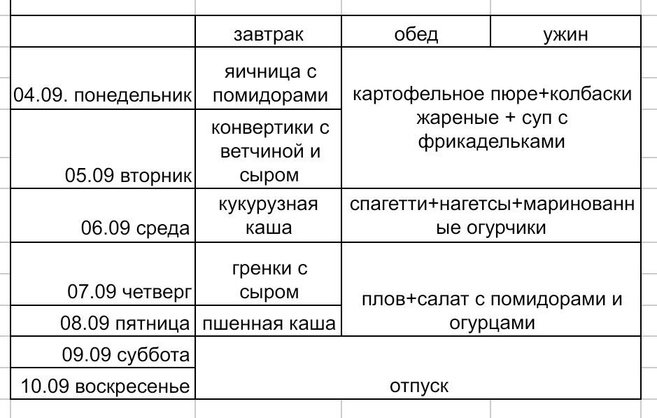 Наше меню на предстоящую неделю