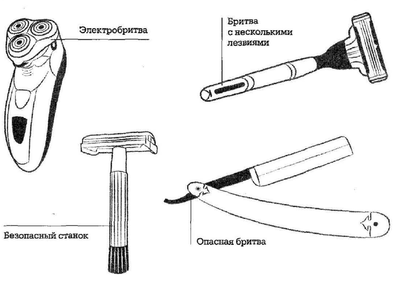 Алгоритм бритья пациента безопасной бритвой