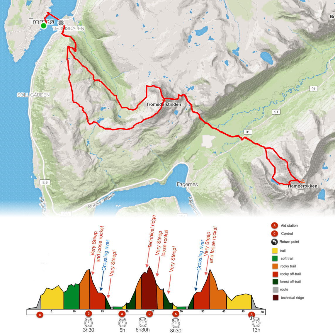 Если не Very Steep and loose rocks, то Crossing river или ползти в гору