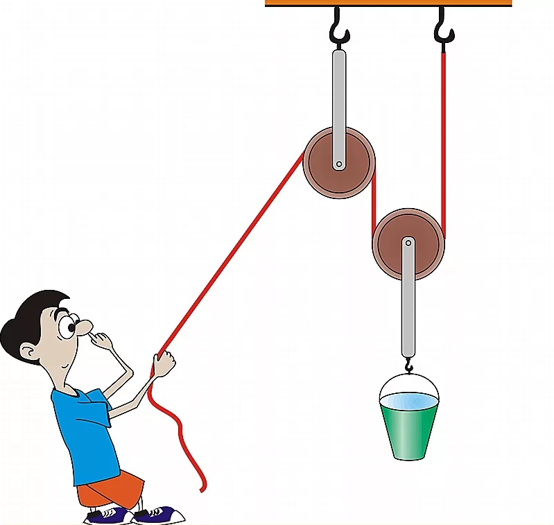 Рисунок подъема. Физика блоки и рычаги. Простые механизмы физика блок. Блоки механика физика. Простые механизмы рычаг блок.