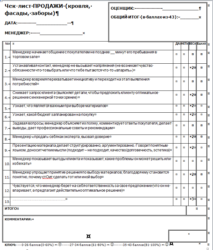 Образец чек листа для работы