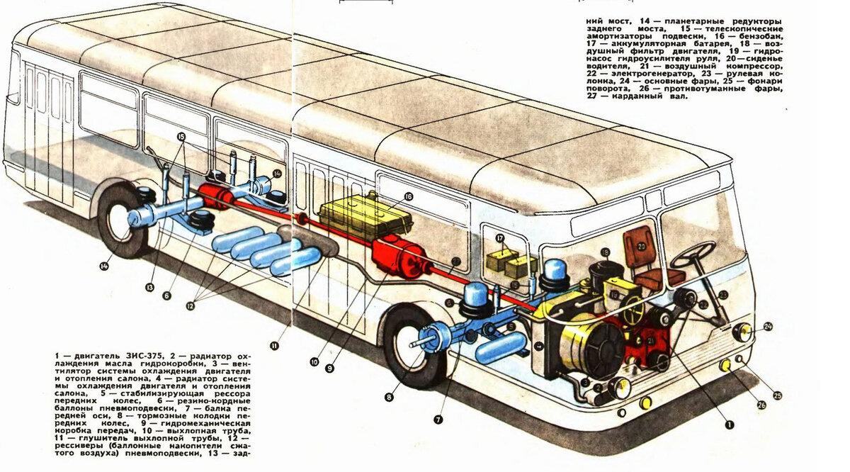 Лиаз 677м чертеж