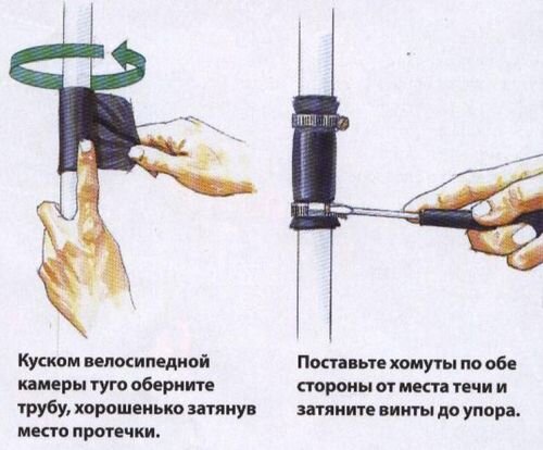 Как сделать хомут своими руками из подручных средств