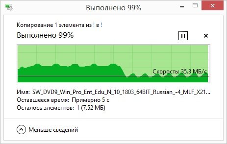 Что такое SLC-кэш SSD
