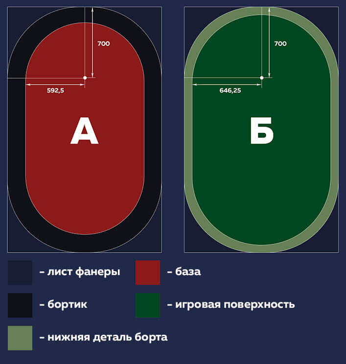 Инструкция по сборке покерного стола