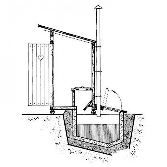 Дачный туалет Шалаш своими руками