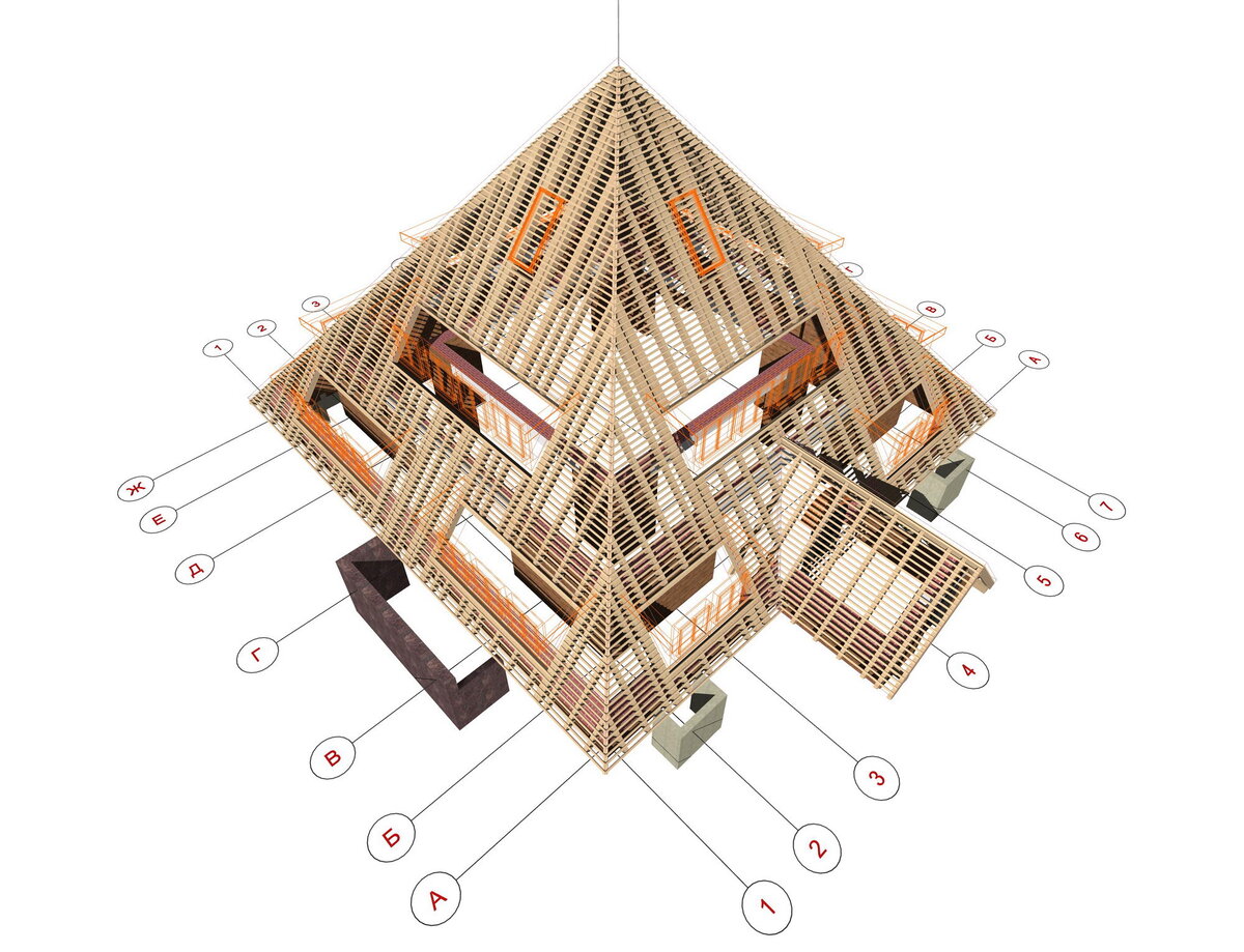 Крыша пирамида стропильная система