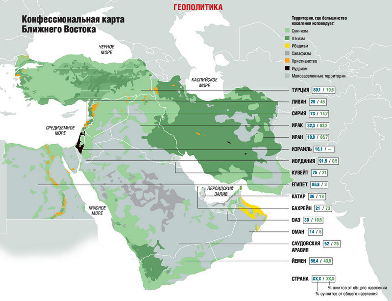 Конфессиональная карта Ближнего Востока / Yandex картинки