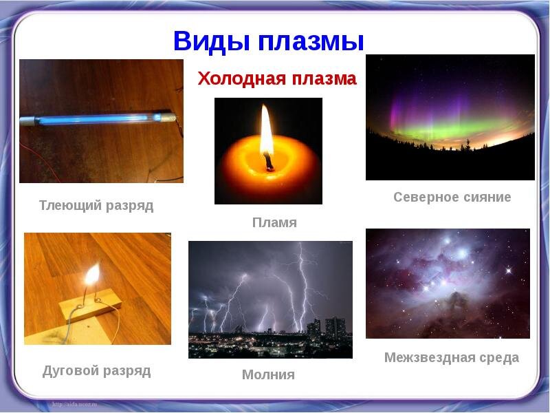 Как выглядит плазма человека Поговорим о плазме. Чем отличаются холодная и горячая плазмы. Наука, техника и л