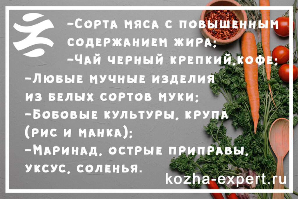 Пищевые продукты с большим количеством добавок и консервантов