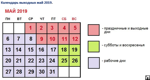 С какого мы отдыхаем. Майские выходные дни. Отдыхаем в мае. Праздники в мае выходные. Майские праздники в 2019 году.