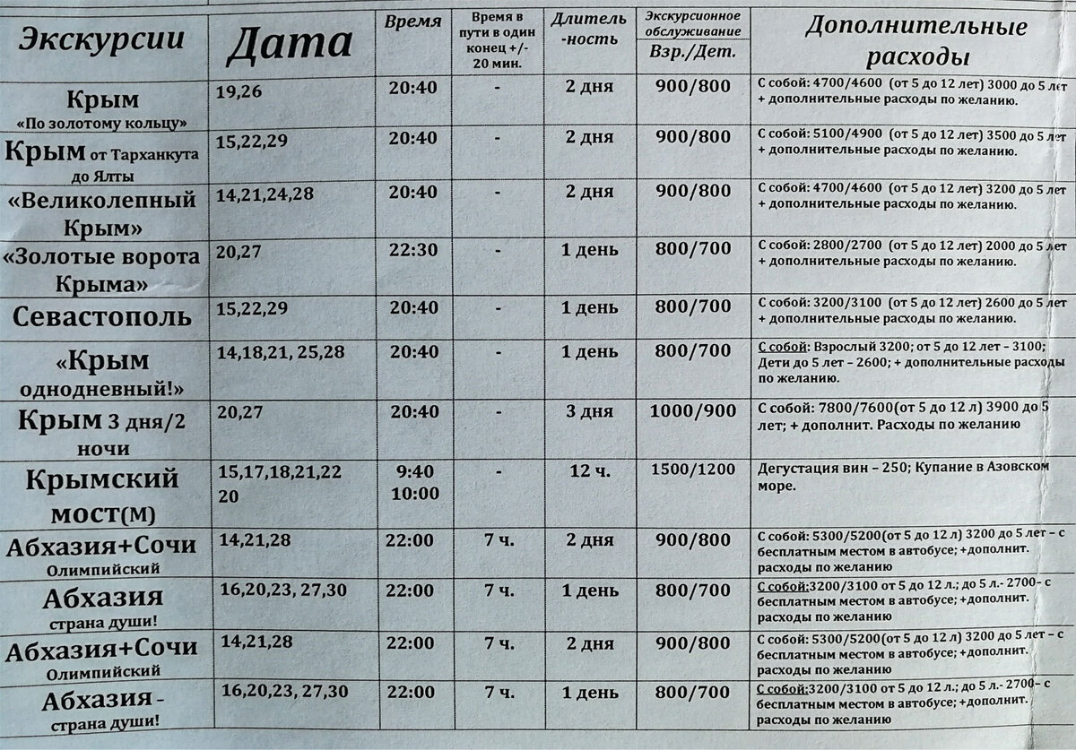 Распечатка экскурсий из Новороссийска