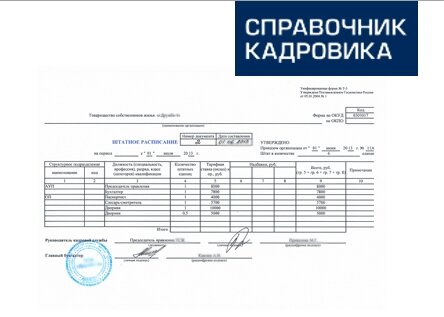 Штатное расписание: составляем и изменяем