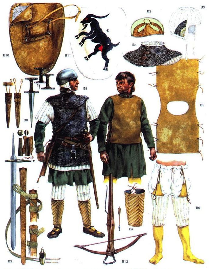 Итальянский арбалетчик-ополченец и его оружие. 
(1) Железный шлем-червелльера, кольчужный подшлемник, кольчужное оплечье-горджиера. Под кольчужной панчерией без рукавов, надет толстый стеганый перпунто. Стеганые набедренники, плетеные поножи назывались чистарелла. (2) Червелльера в разрезе. Видна кожаная подкладка. (3) Кольчужный подшлемник с льняной подкладкой. (4) Горджерия, вид сзади. Шнуровка и подкладка. (5) Простая чиротека из невыделанной кожи. (6) Стеганые набедренники подвязывались на шнурках. (7) Вероятное устройство плетенных чистарелл. (8) Кольтелло или ранняя базилярда. Клинок и рукоятка составляет единое целое. Устройство рукоятки, внешний вид ножен. (9) Устройство меча, способ подвески ножен к поясному ремню. (10) Внутренняя сторона ножен. (11) Наружная сторона ножен. (12) Арбалет и болт.