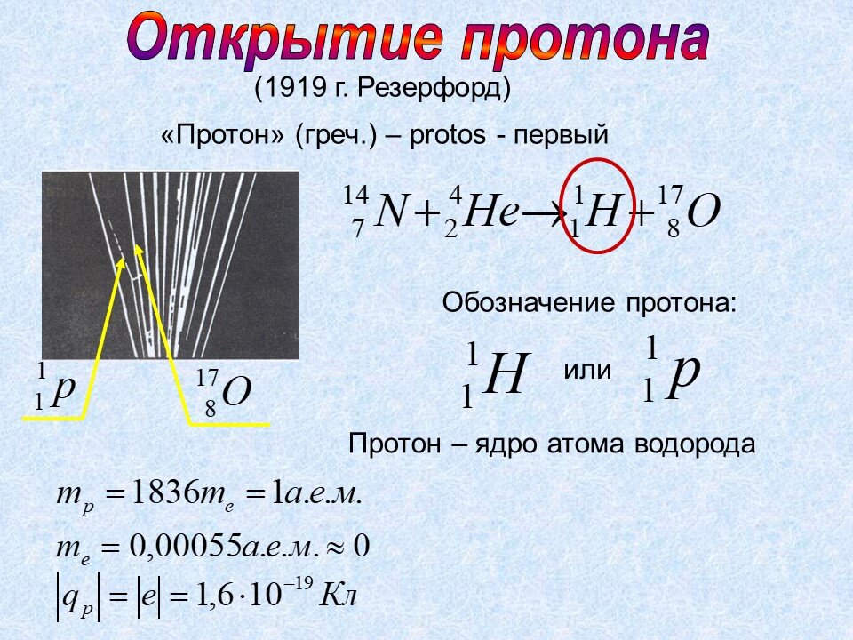 Презентация на тему протон