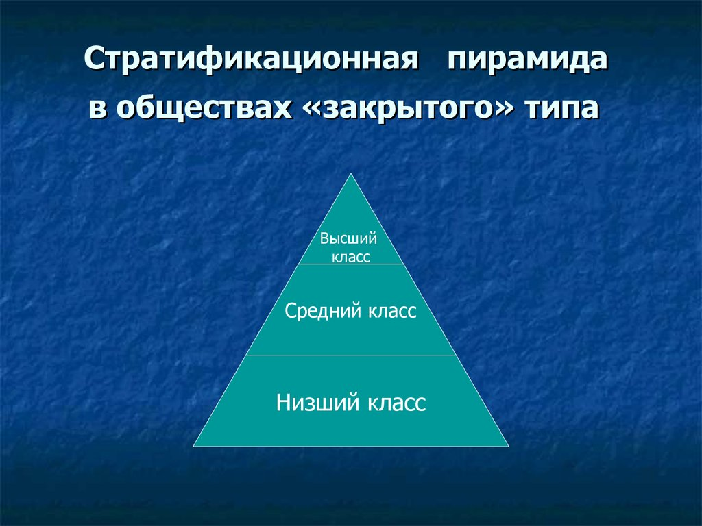 https://cf.ppt-online.org/files/slide/l/LiQk61phYqJIwRzsSBrTnWFvKue37gyHjo8GEb/slide-54.jpg