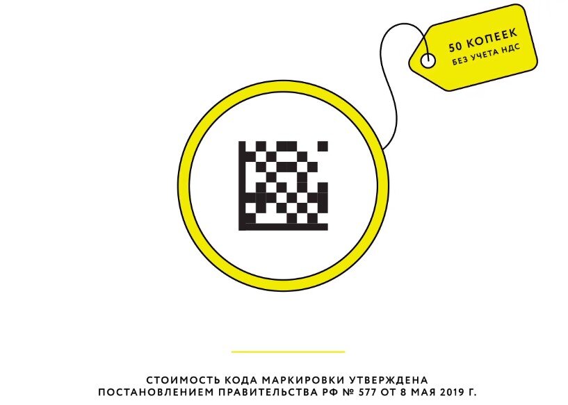 Коды маркировки одежды. Коды маркировки обуви. QR код маркировка. Коды маркировки честный знак. Код маркировки Дата Матрикс.