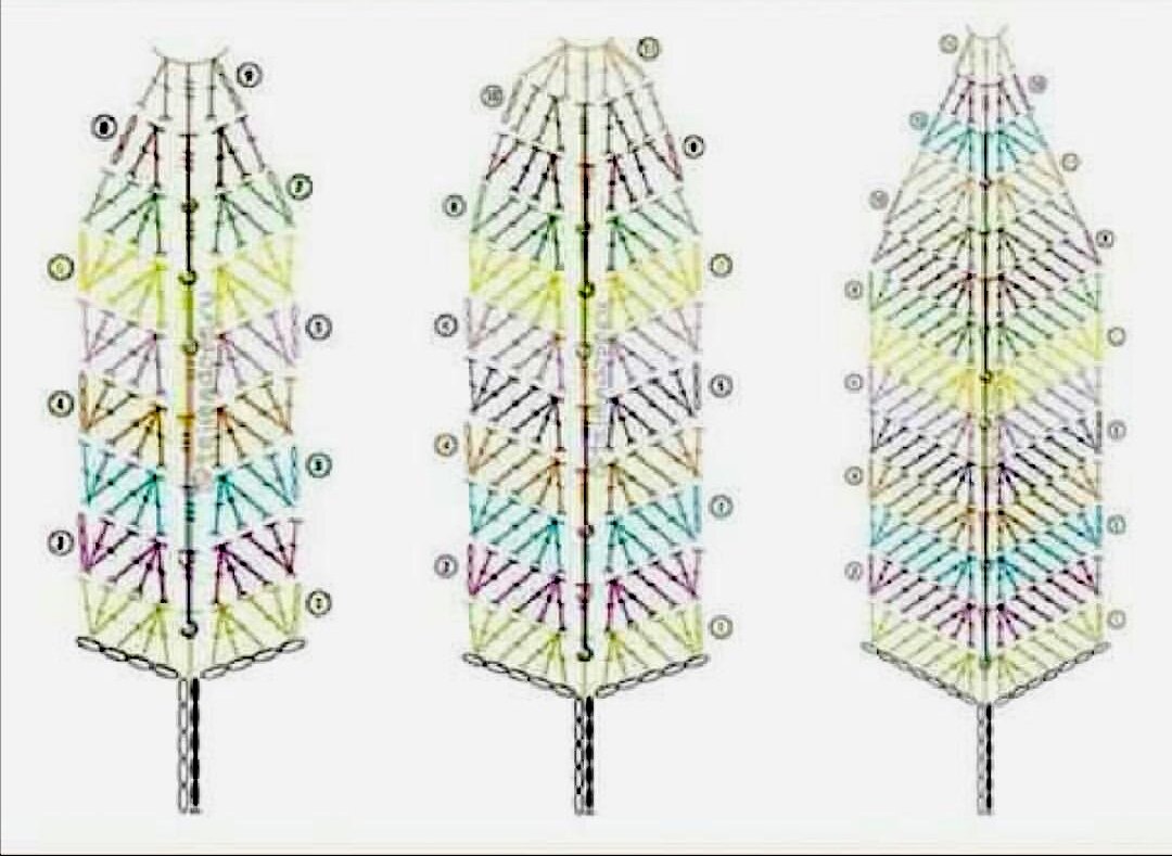 Поделились схемой в инстаграм