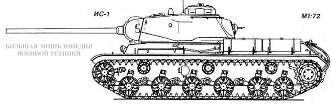 Танк ИС-1