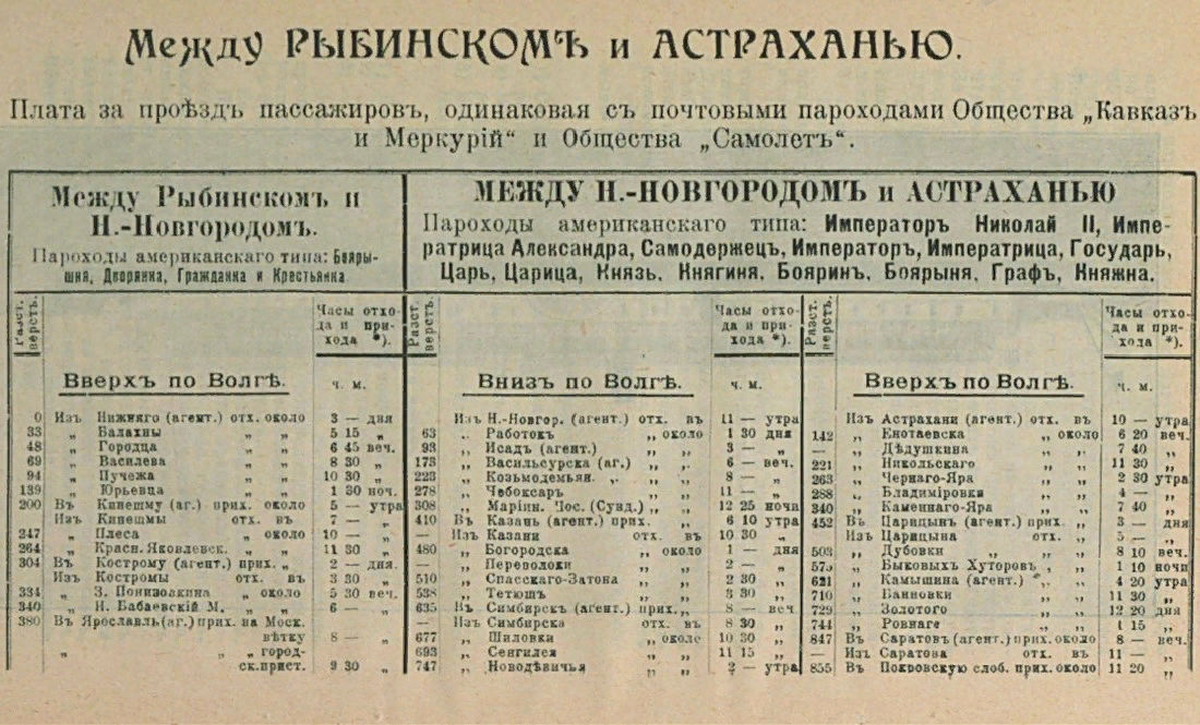 Речной корабль проходит по волге из ахтубинска в енотаевск останавливается на разгрузку