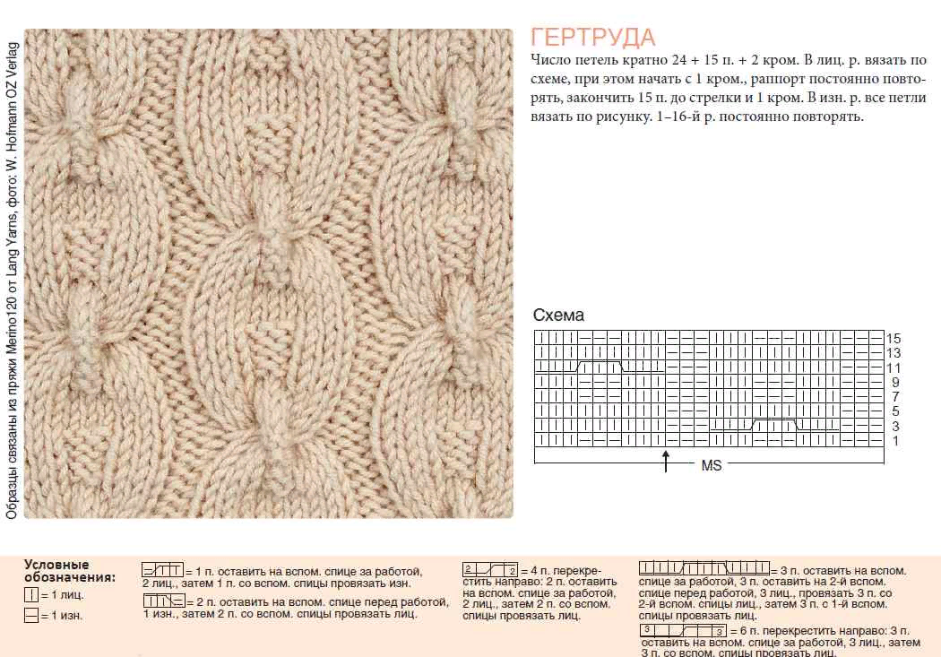 Схема вязки. Вязаные узоры спицами схемы и описание косы. Узор для толстой пряжи для вязания спицами со схемами. Схема узора косы на 12 петель спицами. Схемы вязки косами спицами с описанием.