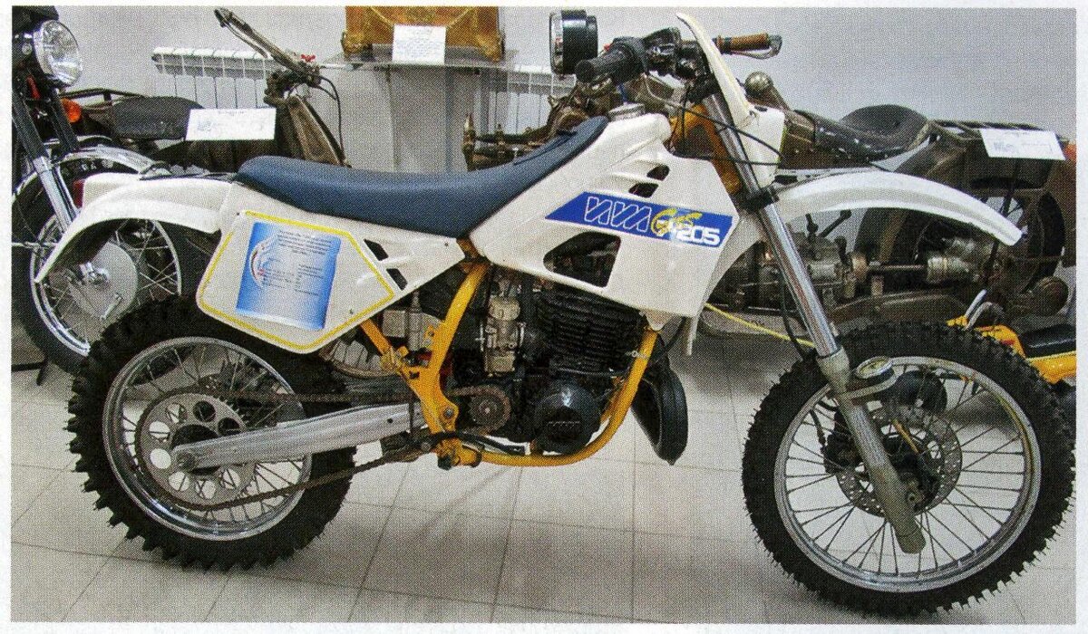 источник Яндекс