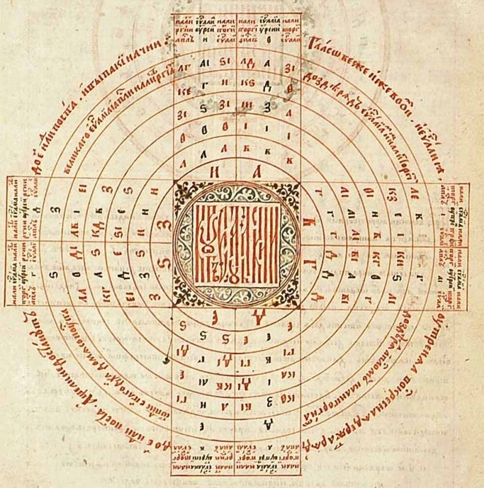 Юлианский календарь