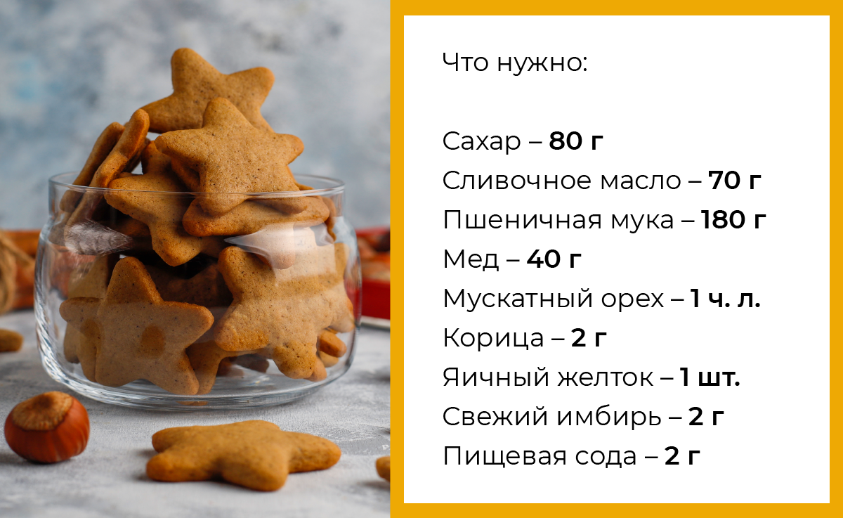 Как кухонная машина Cooking Chef XL изменила мое отношение к кулинарии.  Делюсь эмоциями и любимым рецептом | Kenwood | Дзен