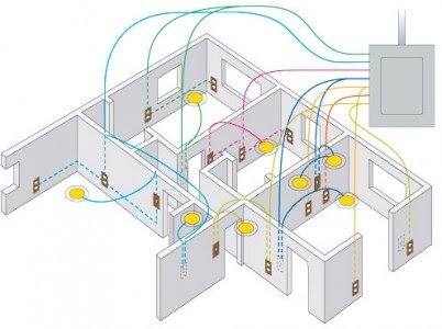 Как сделать аварийное освещение для дома: просто и эффективно | SmartHouse