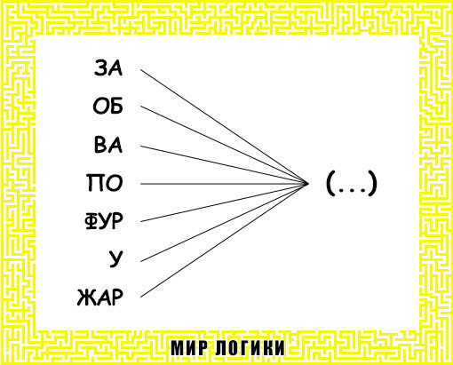 Найди общее окончание для слов. Найди общее окончание для слов. Найди общее окончание для всех перечисленных слов. Найдите общее окончание для всех перечисленных. Найдите общее окончание для всех перечисленных.