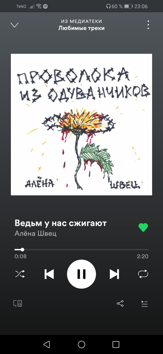 Швец текст ведьм. Швец текст ведьм. Алена швец ведьм у нас сжигают. Швец текст ведьм. Одуванчики аккорды для гитары.