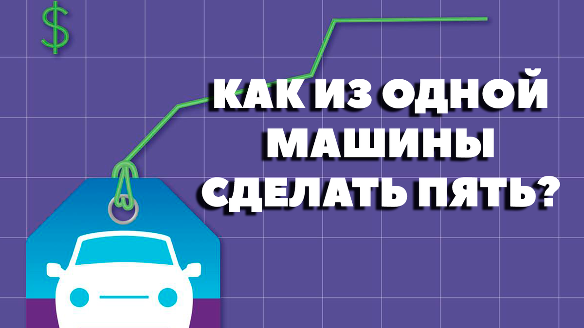 Как накопить на машину? | Жизнь на дивиденды | Дзен