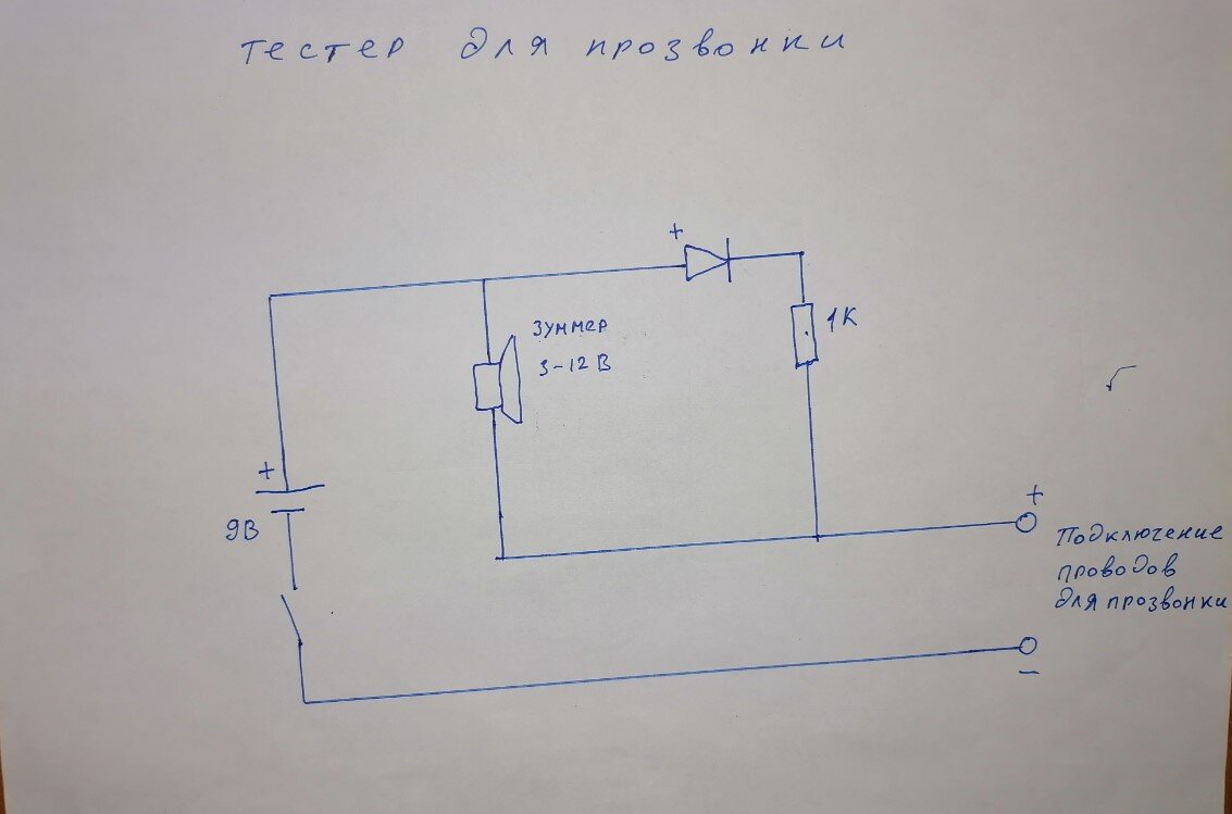 Прозвонка проводов и кабелей - прозвонка проводов своими руками | ООО КЗ САМКАБ