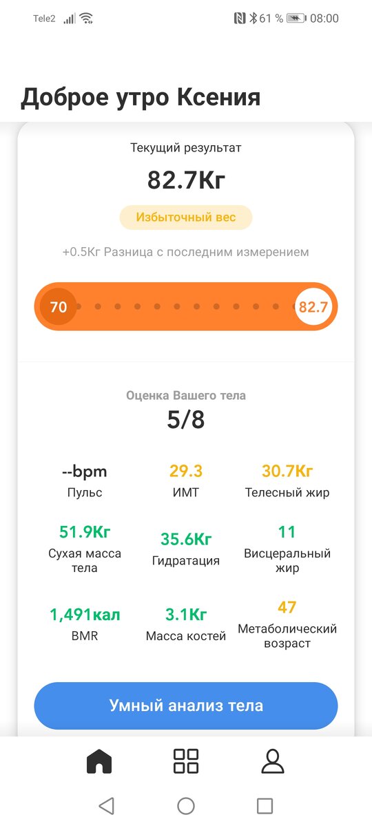 Вес за 6 дней, +0,700, за загульную субботу.