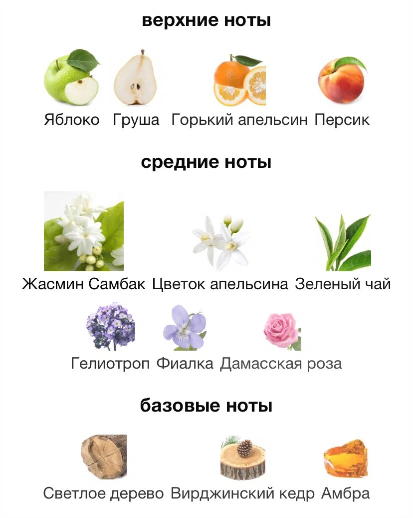 Мини-букет из персиков, апельсина и цветов