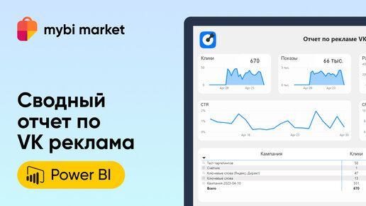 Шаблонный отчет по VK Реклама в MS Power BI