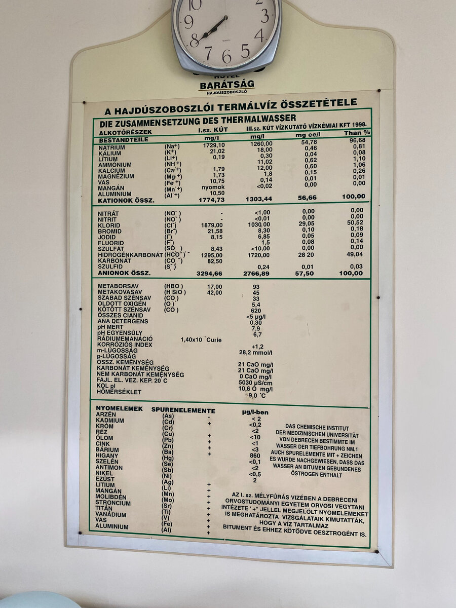 состав волшебной воды