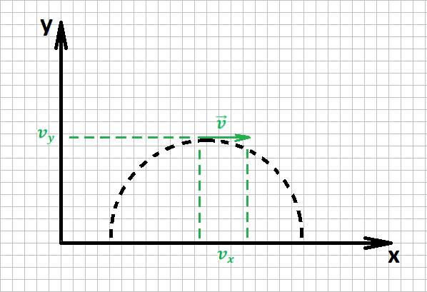 Иллюстрация к задаче