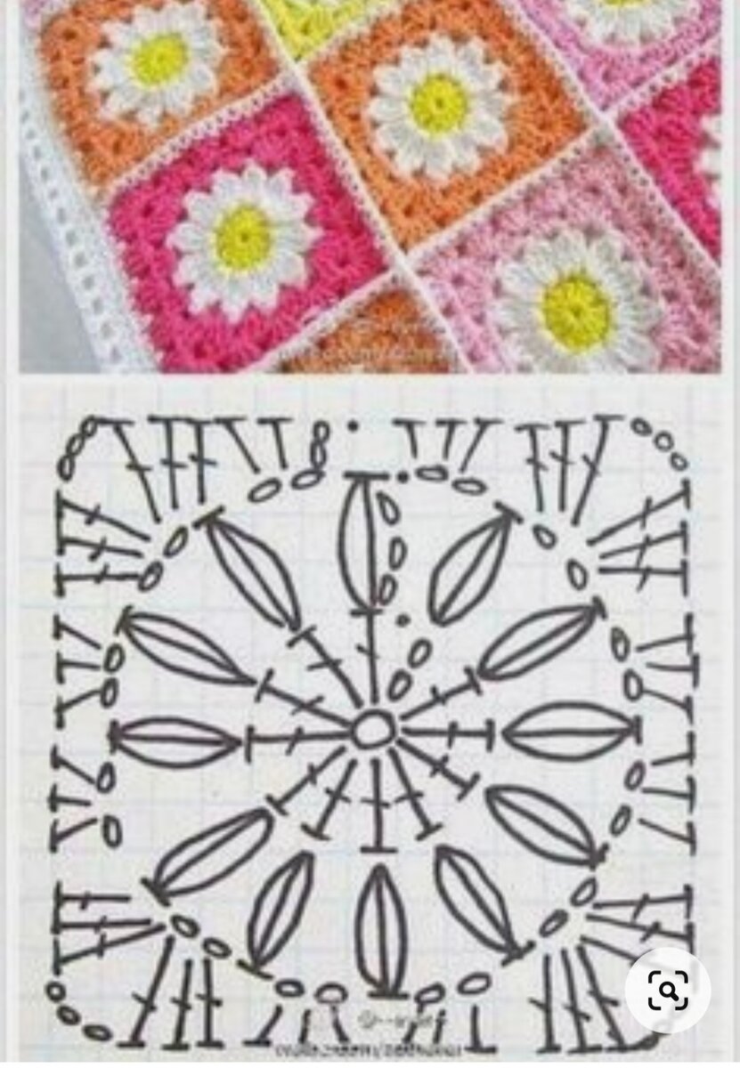 Схема бабушкиного квадрата с цветком. Мотивы крючком для пледа. Квадрат с 12 пышными столбиками. Наволочки крючком на маленькие подушки схема.
