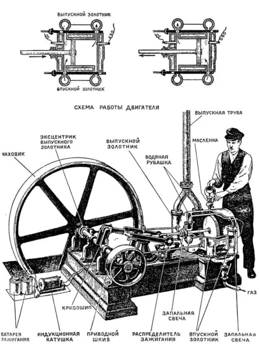 как работает steam engine фото 57