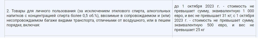 РФ выступила против понижения лимита ввоза беспошлинного товара из-за границы в Беларусь. Что известно?