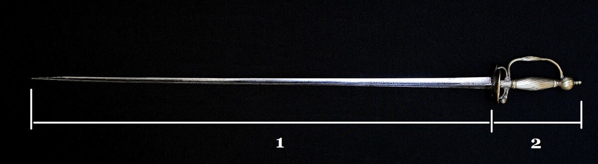 1- клинок, 2 - эфес (включает в себя навершие, ручку и гарду).