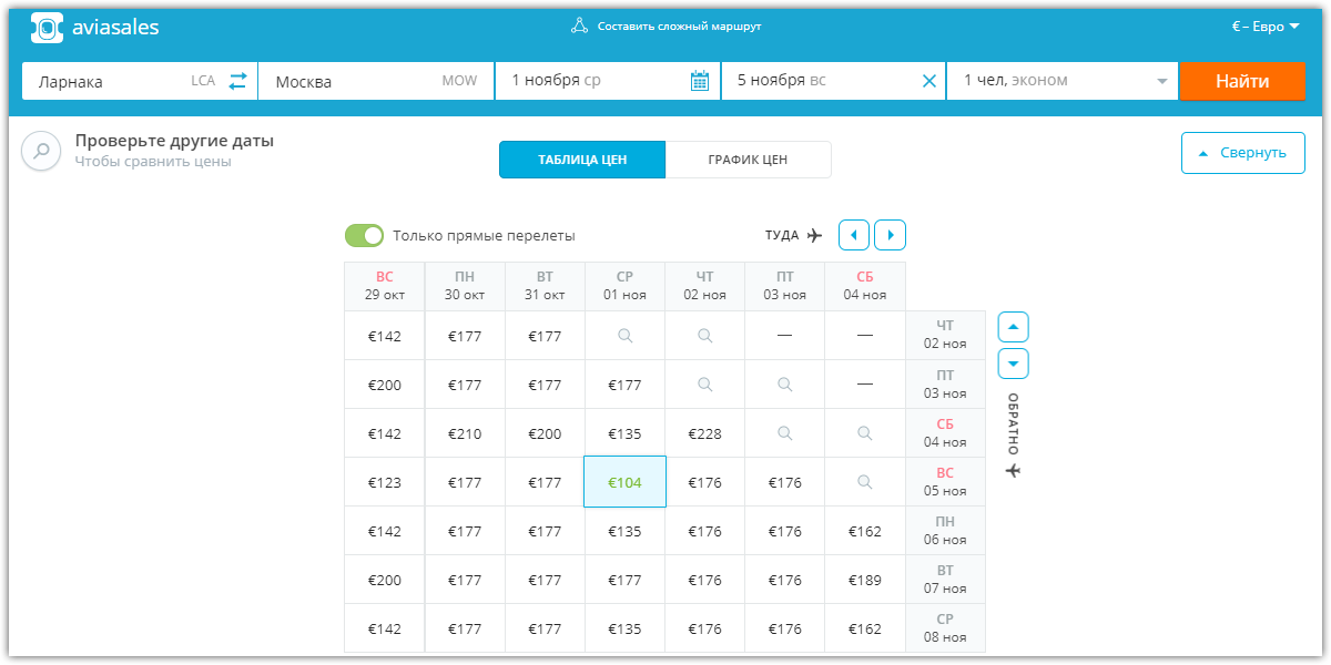Самолет москва адлер и обратно. Таблица стоимости авиабилетов. Авиасейлс. Сложный маршрут Авиасейлс. Таблица с ценами на авиабилеты.