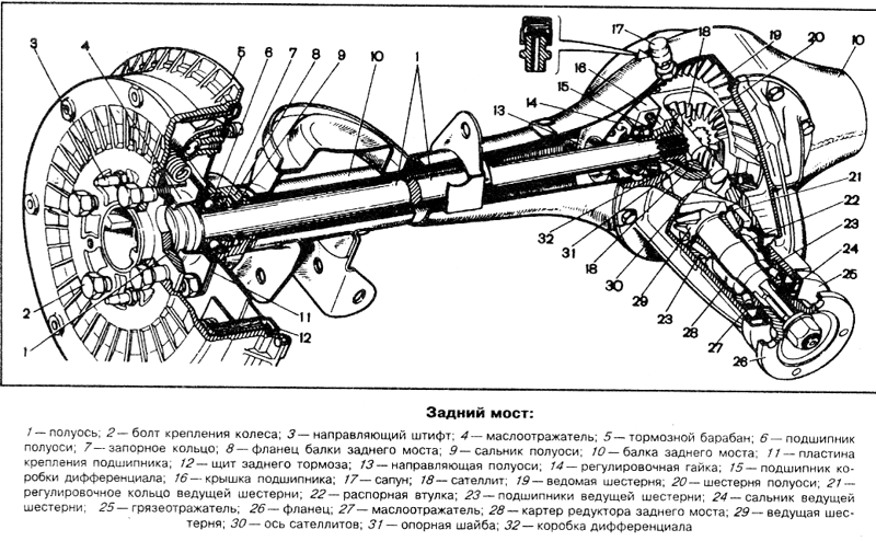 Задний мост ваз схема